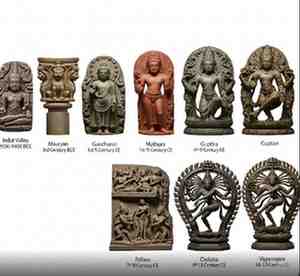 Evolution of Indian Sculptural Art